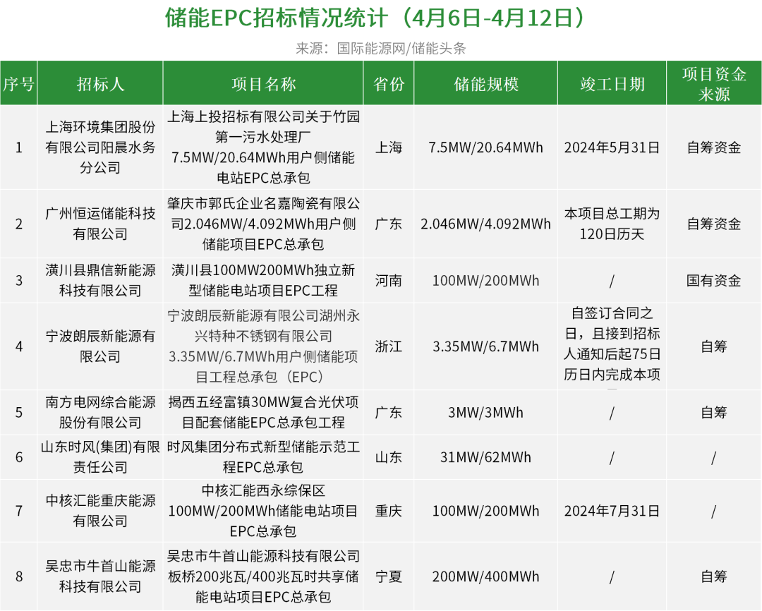 中国·88038威尼斯检测中心(中国)股份有限公司-官方网站