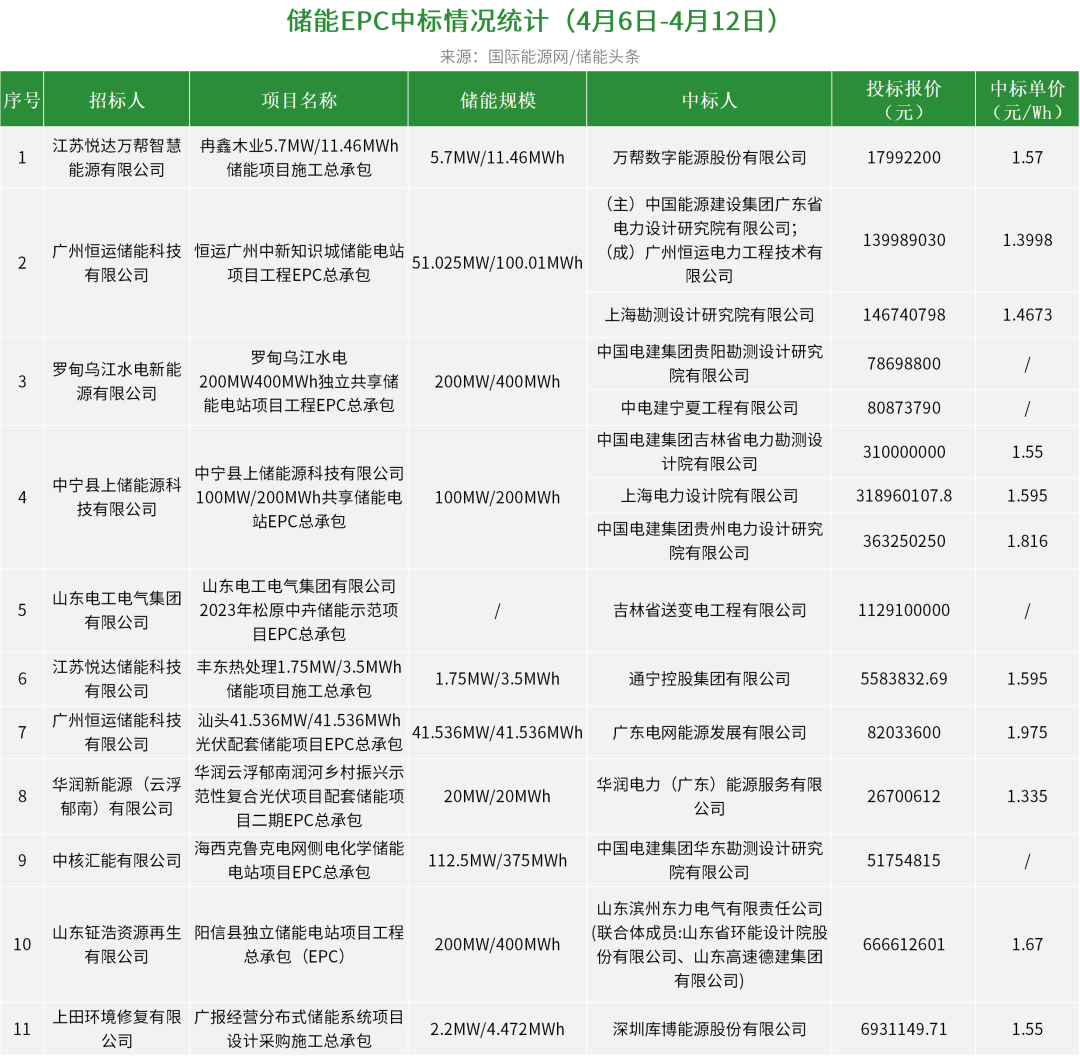 中国·88038威尼斯检测中心(中国)股份有限公司-官方网站