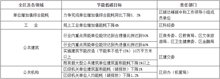 0955544364-0 中国·88038威尼斯检测中心(中国)股份有限公司-官方网站