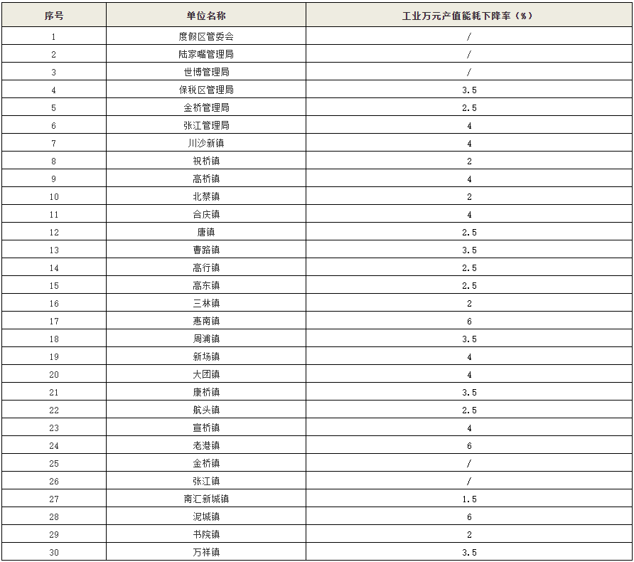 095554N58-1 中国·88038威尼斯检测中心(中国)股份有限公司-官方网站