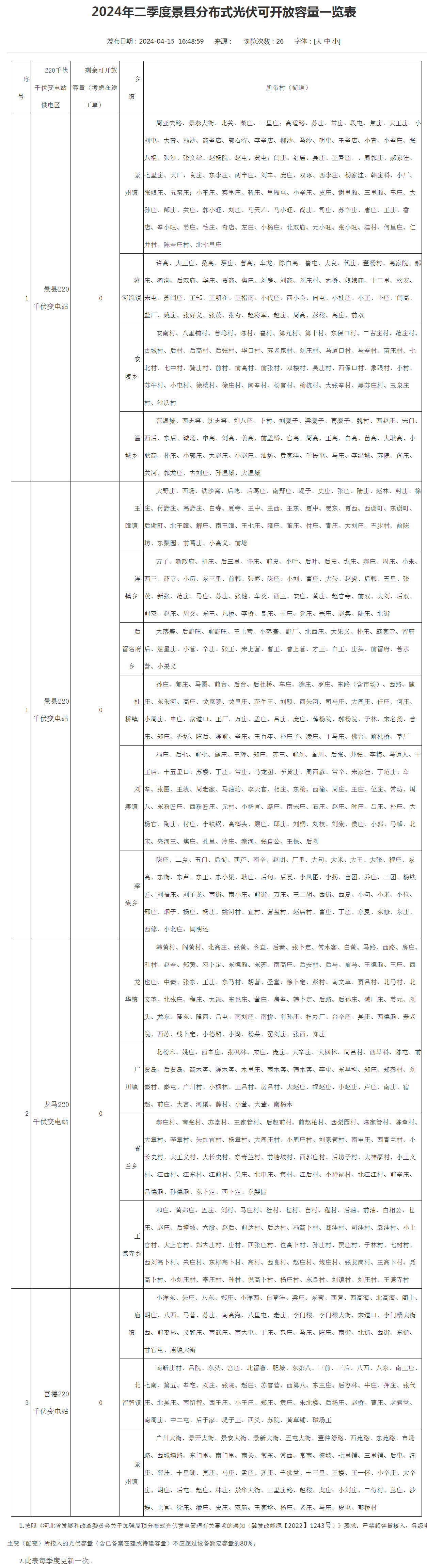 09564J535-0 中国·88038威尼斯检测中心(中国)股份有限公司-官方网站