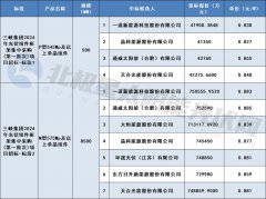 1-24041G40324150-lp