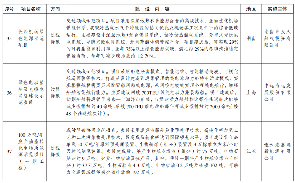 1400432332-9 中国·88038威尼斯检测中心(中国)股份有限公司-官方网站