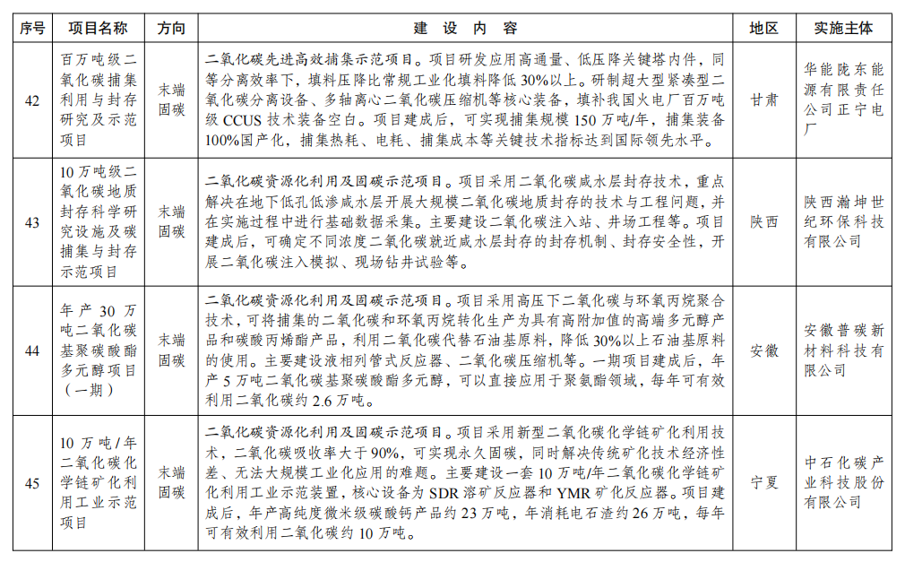 1400433564-11 中国·88038威尼斯检测中心(中国)股份有限公司-官方网站