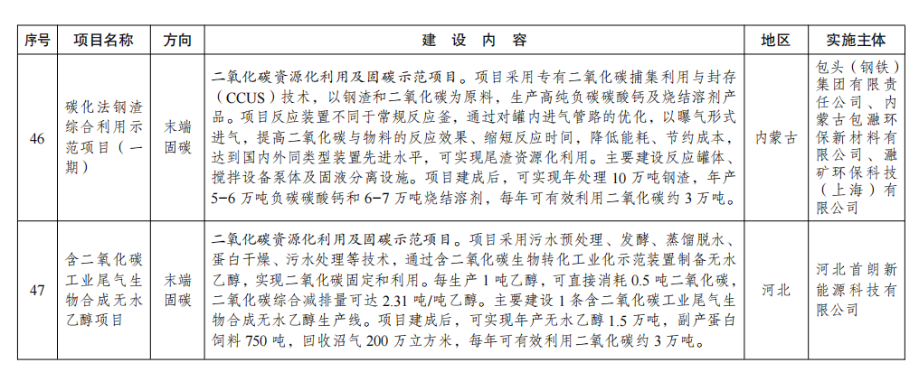 1400434296-12 中国·88038威尼斯检测中心(中国)股份有限公司-官方网站