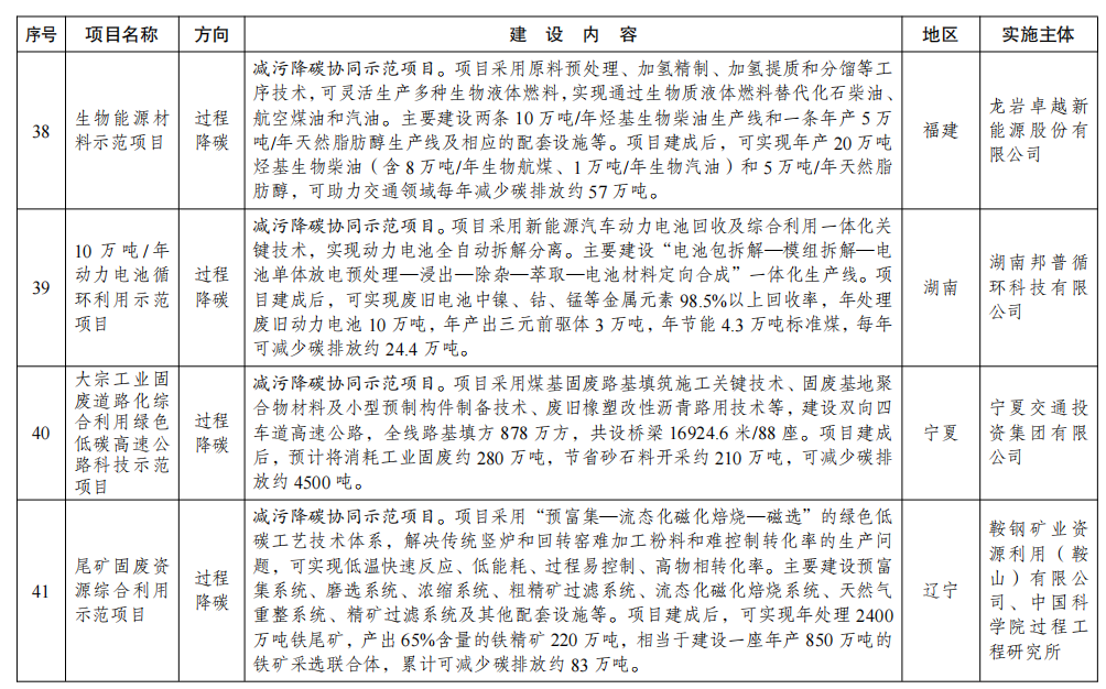 1400434539-10 中国·88038威尼斯检测中心(中国)股份有限公司-官方网站