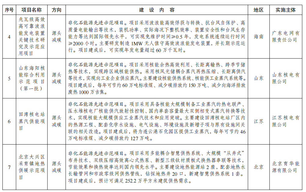 140043A09-1 中国·88038威尼斯检测中心(中国)股份有限公司-官方网站