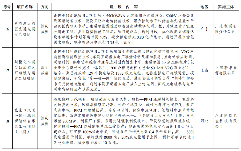 140043HS-4 中国·88038威尼斯检测中心(中国)股份有限公司-官方网站