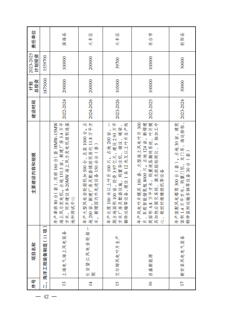 1643231341-39 中国·88038威尼斯检测中心(中国)股份有限公司-官方网站