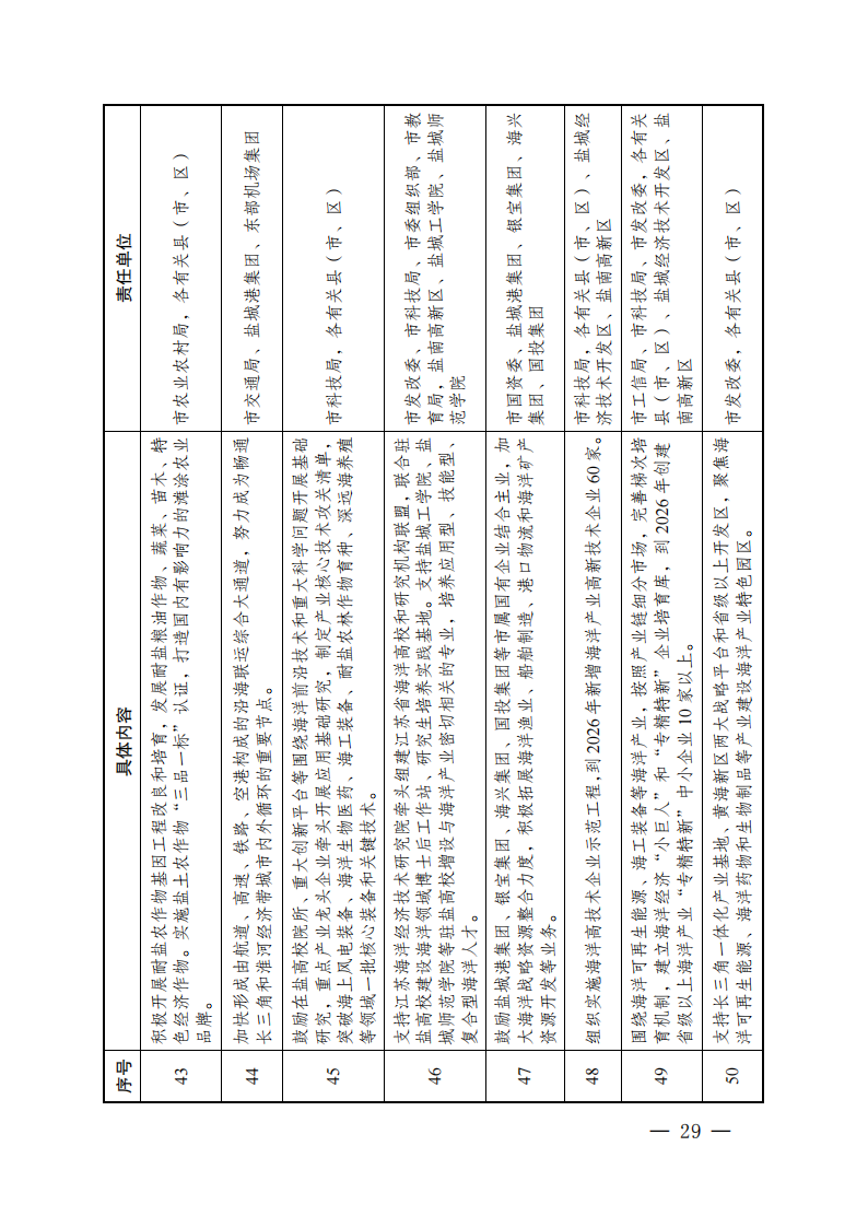 1643231A6-27 中国·88038威尼斯检测中心(中国)股份有限公司-官方网站