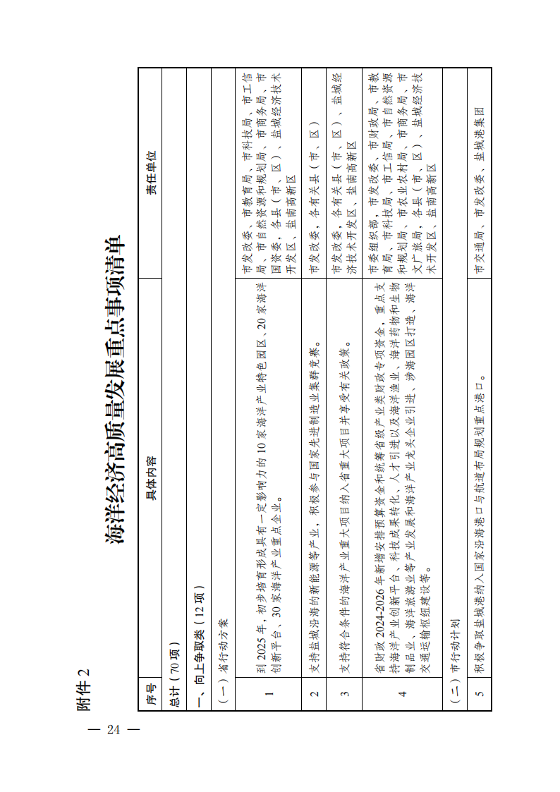 1643232514-22 中国·88038威尼斯检测中心(中国)股份有限公司-官方网站