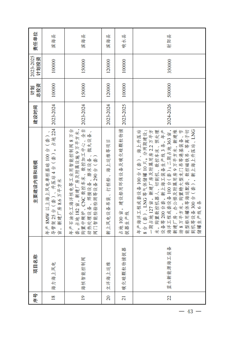 1643232949-41 中国·88038威尼斯检测中心(中国)股份有限公司-官方网站