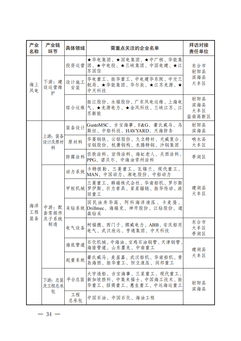 1643232I6-32 中国·88038威尼斯检测中心(中国)股份有限公司-官方网站
