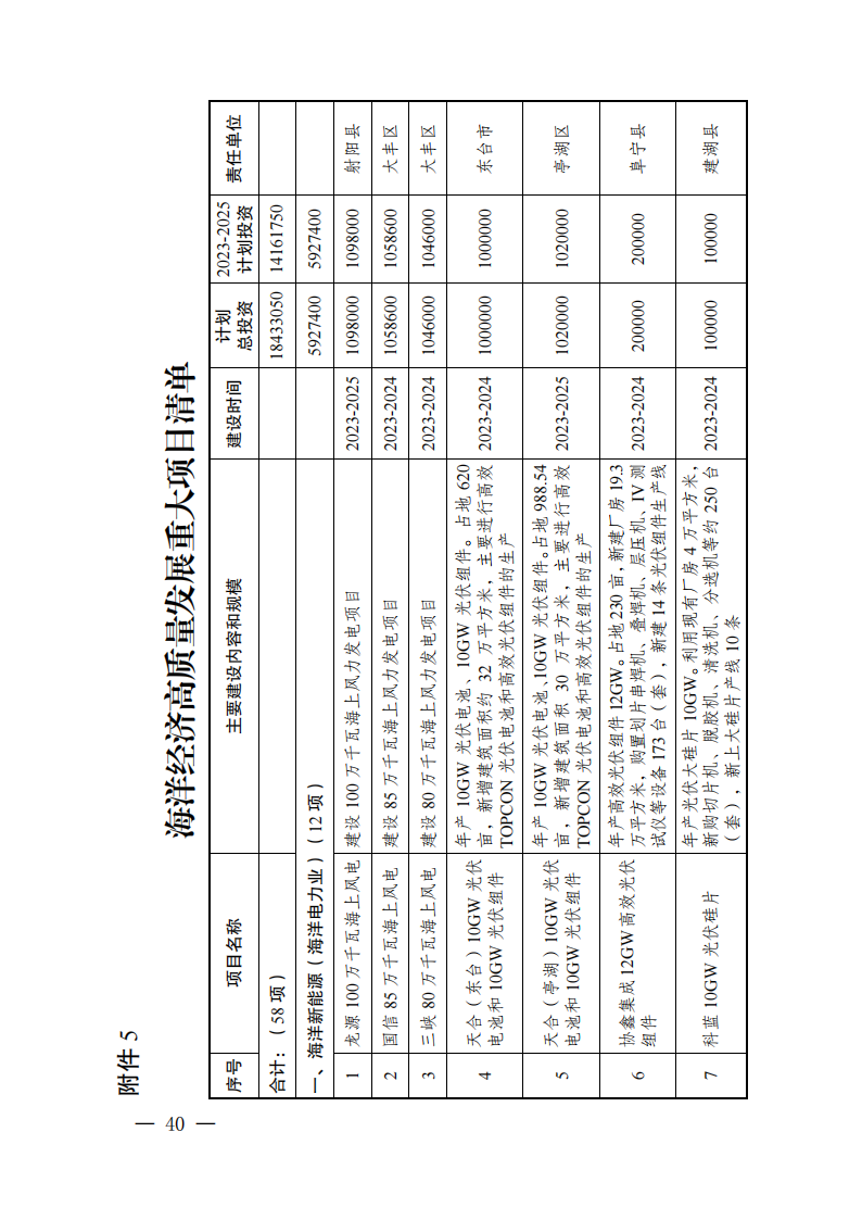 1643233442-38 中国·88038威尼斯检测中心(中国)股份有限公司-官方网站