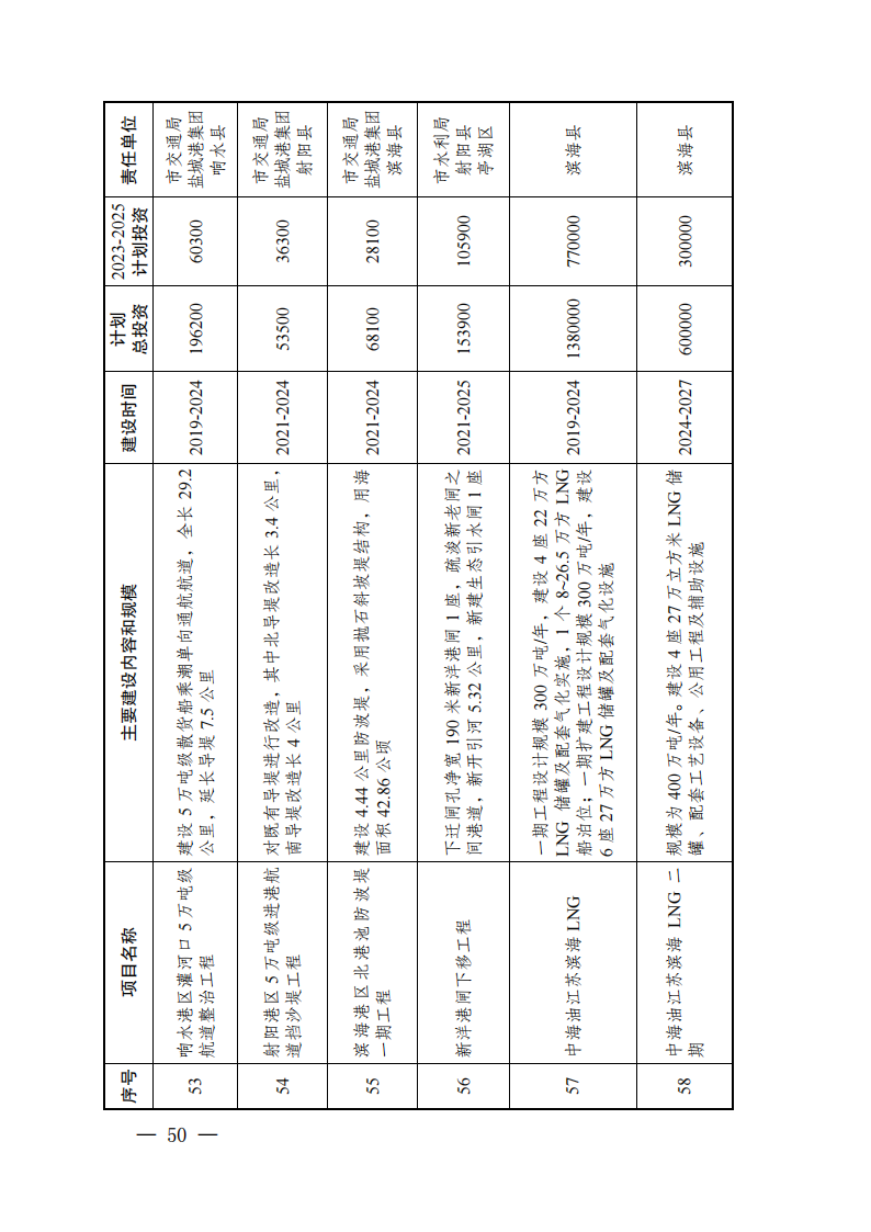 1643233E2-48 中国·88038威尼斯检测中心(中国)股份有限公司-官方网站