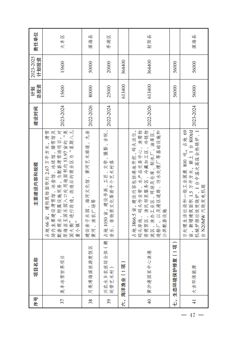 16432340G-45 中国·88038威尼斯检测中心(中国)股份有限公司-官方网站