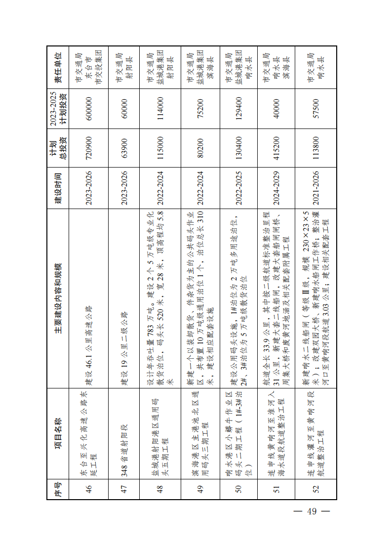 1643234W4-47 中国·88038威尼斯检测中心(中国)股份有限公司-官方网站