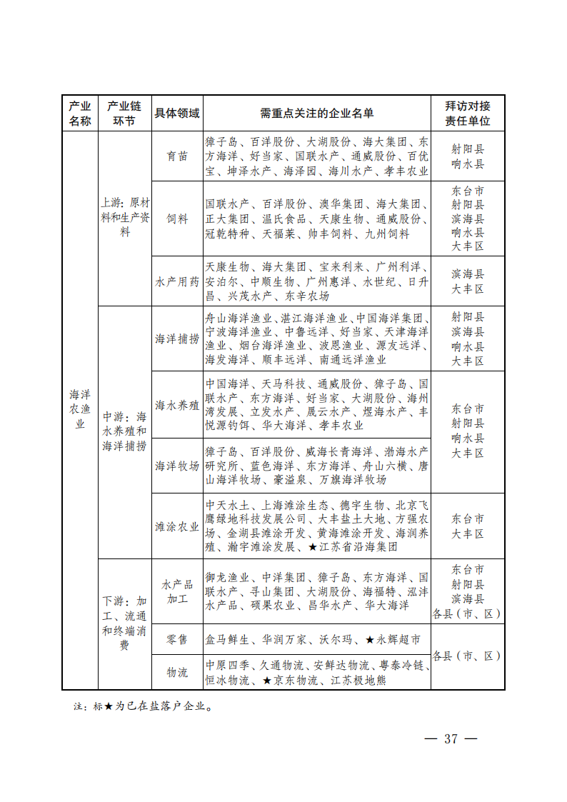 1643235151-35 中国·88038威尼斯检测中心(中国)股份有限公司-官方网站