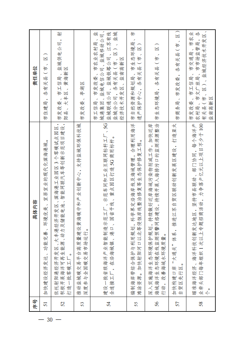 16432355U-28 中国·88038威尼斯检测中心(中国)股份有限公司-官方网站