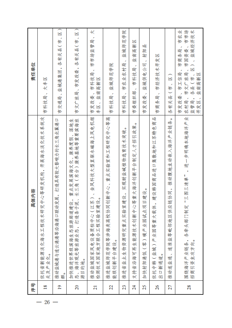 16432364K-24 中国·88038威尼斯检测中心(中国)股份有限公司-官方网站