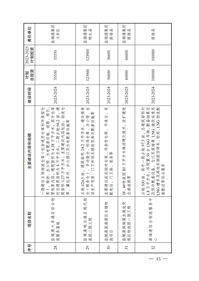 164323E91-43 中国·88038威尼斯检测中心(中国)股份有限公司-官方网站