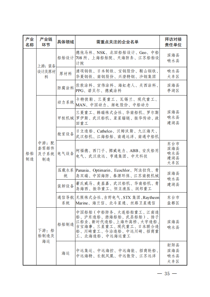 164323G63-33 中国·88038威尼斯检测中心(中国)股份有限公司-官方网站