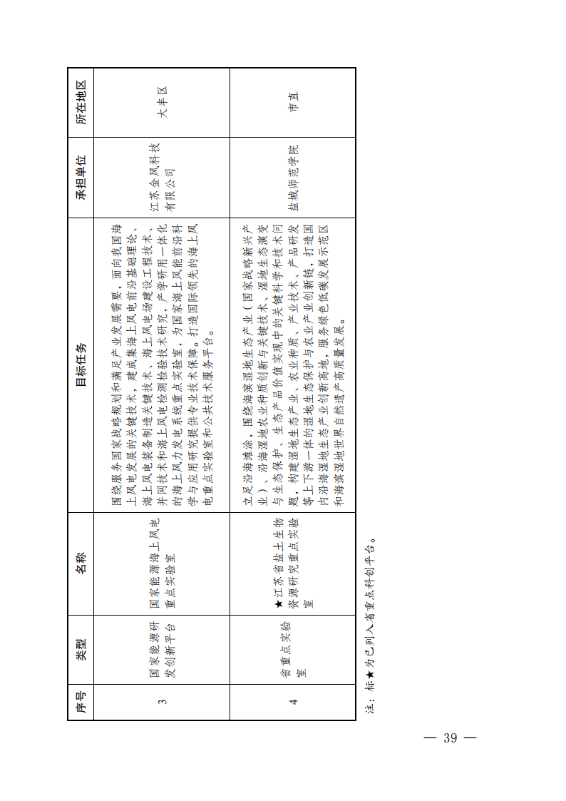 164323GJ-37 中国·88038威尼斯检测中心(中国)股份有限公司-官方网站