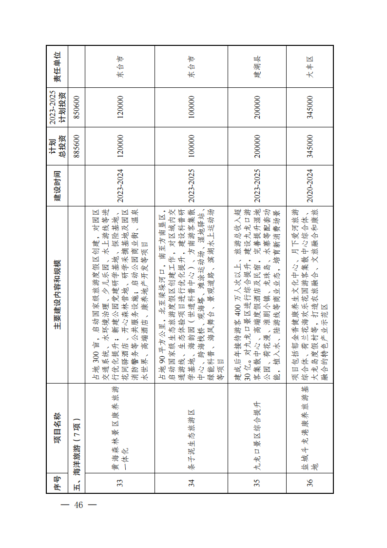 164323H00-44 中国·88038威尼斯检测中心(中国)股份有限公司-官方网站