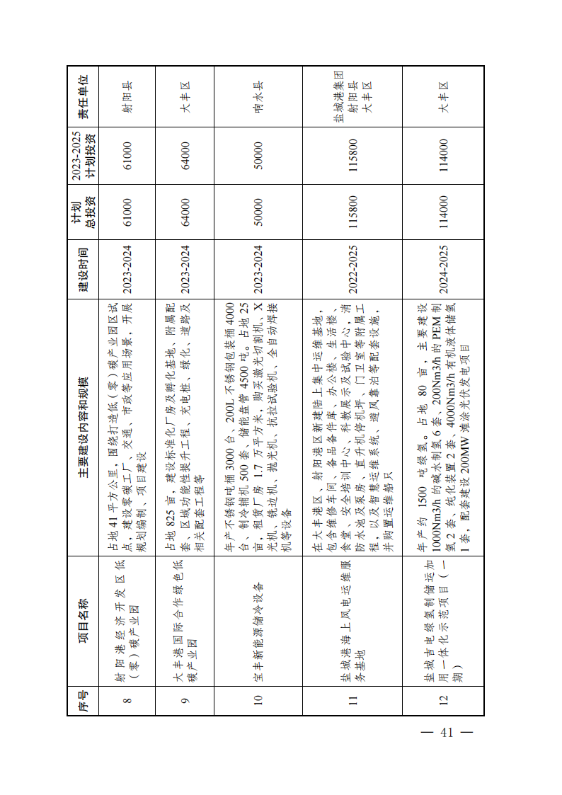 164323H23-40 中国·88038威尼斯检测中心(中国)股份有限公司-官方网站