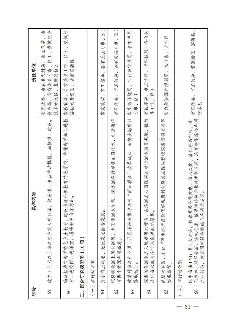 164323J62-29 中国·88038威尼斯检测中心(中国)股份有限公司-官方网站