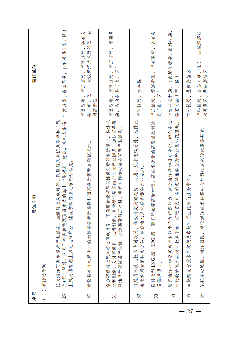 164323L52-25 中国·88038威尼斯检测中心(中国)股份有限公司-官方网站