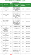 1645453423-0-lp