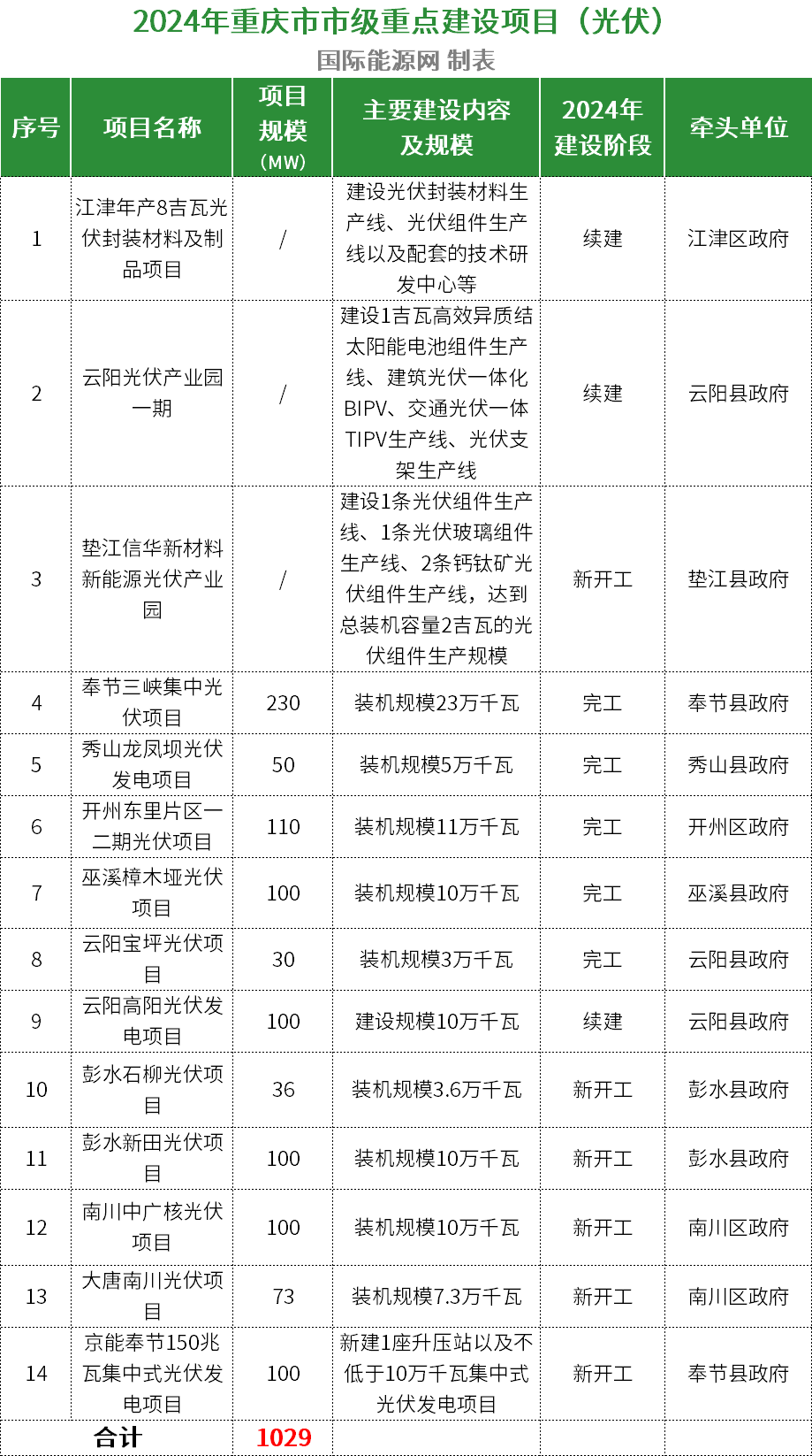 1645453423-0 中国·88038威尼斯检测中心(中国)股份有限公司-官方网站