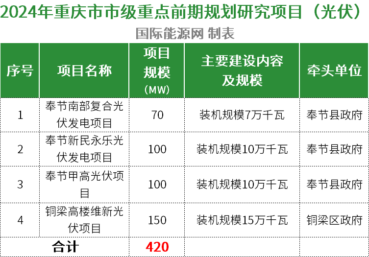 1645455620-1 中国·88038威尼斯检测中心(中国)股份有限公司-官方网站