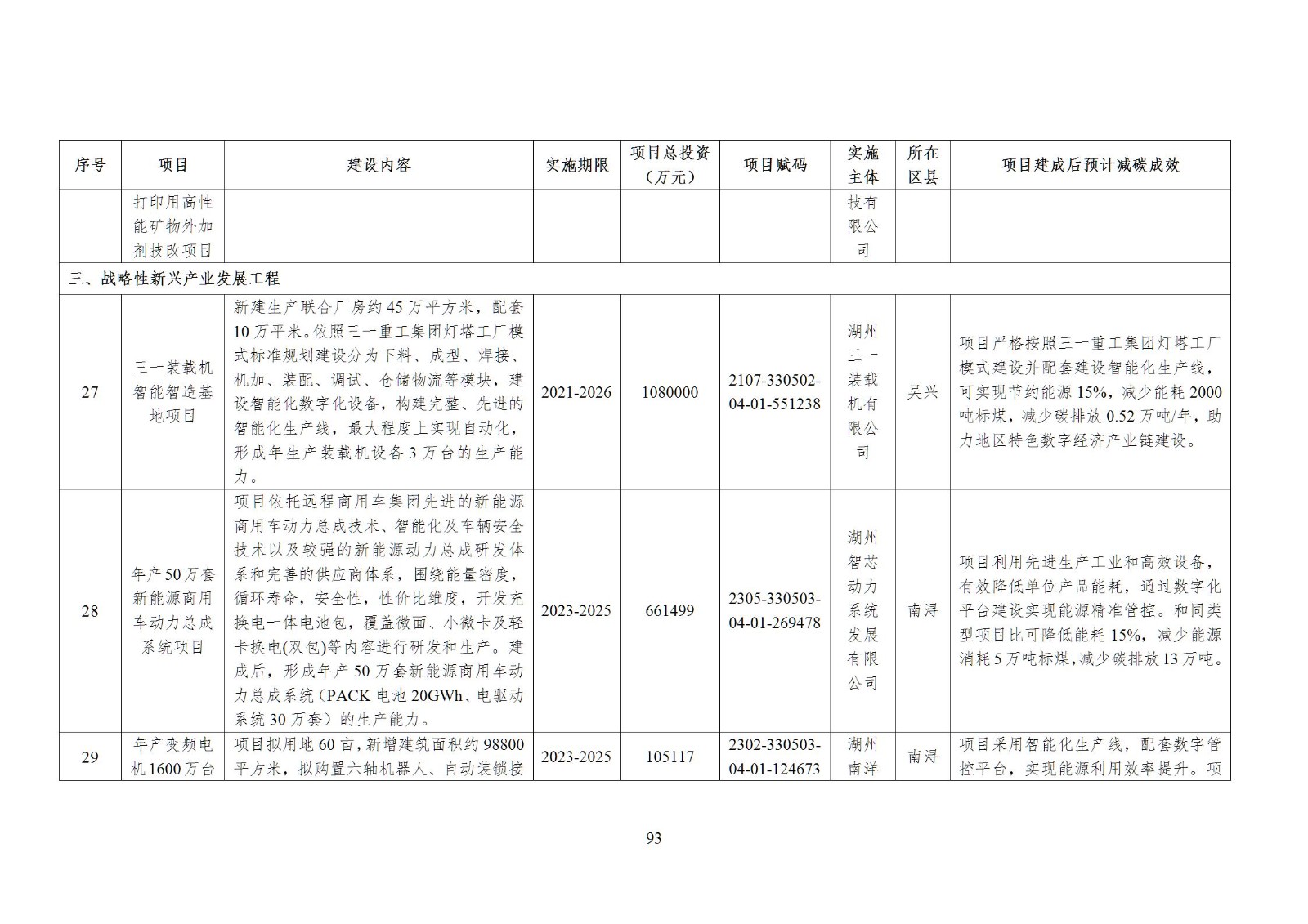 0Z5011250-92 中国·88038威尼斯检测中心(中国)股份有限公司-官方网站