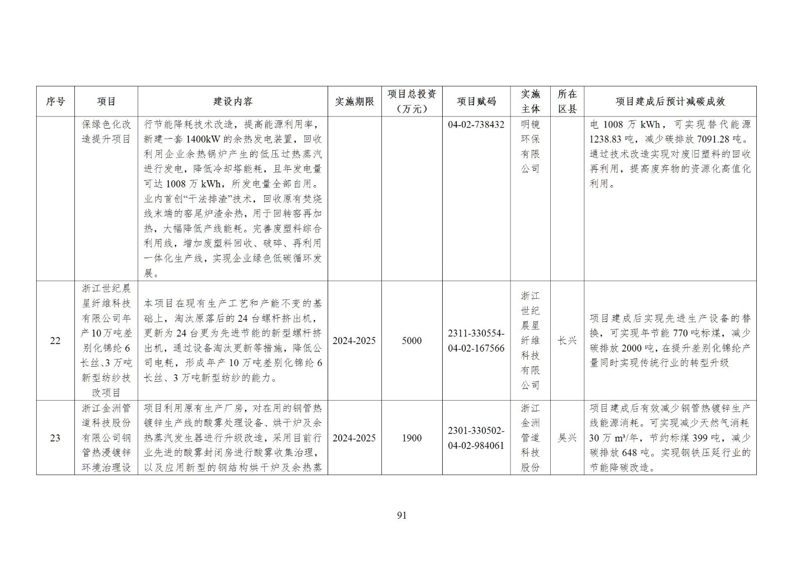 0Z5011342-90 中国·88038威尼斯检测中心(中国)股份有限公司-官方网站