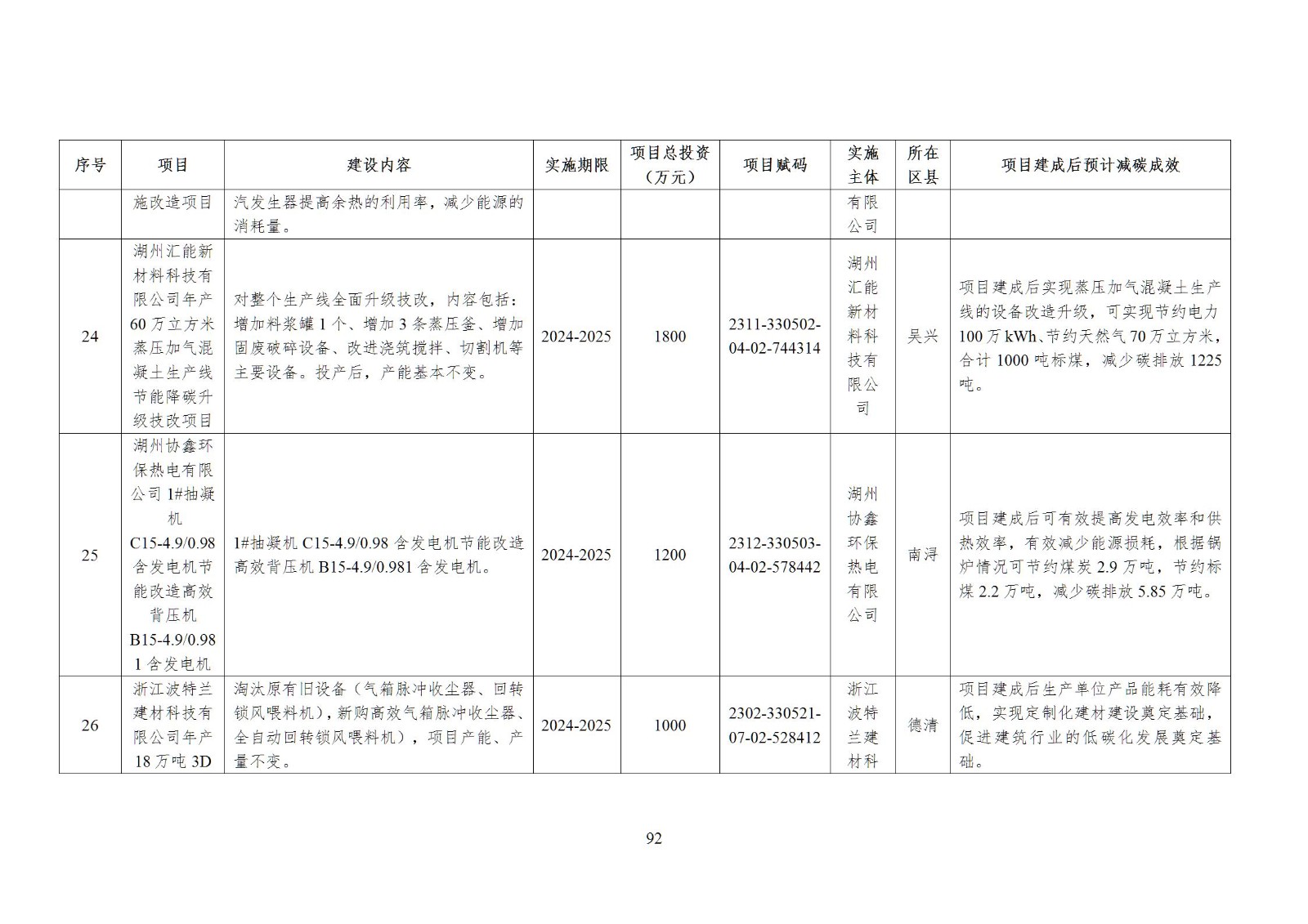 0Z5011445-91 中国·88038威尼斯检测中心(中国)股份有限公司-官方网站