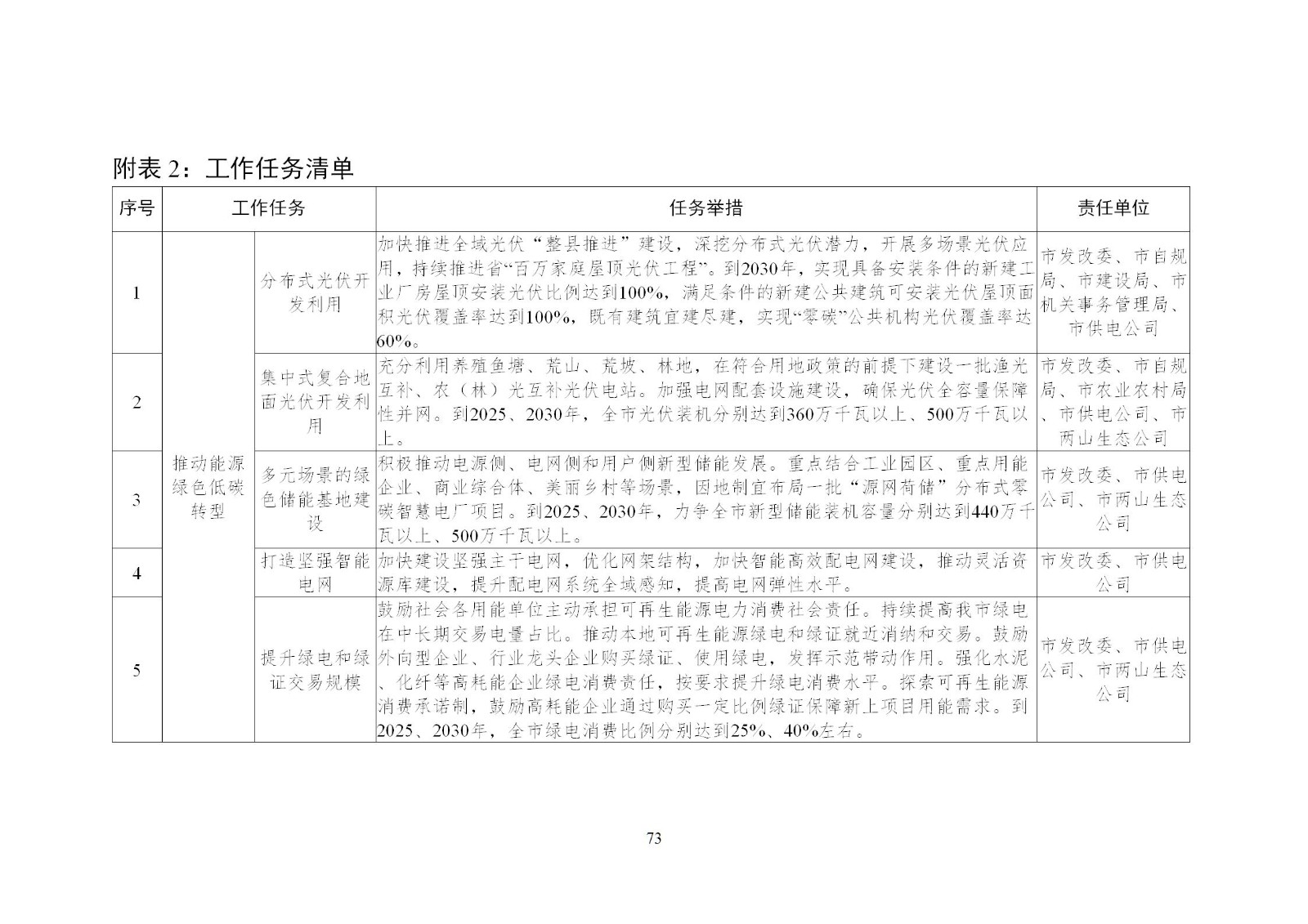 0Z5011507-72 中国·88038威尼斯检测中心(中国)股份有限公司-官方网站