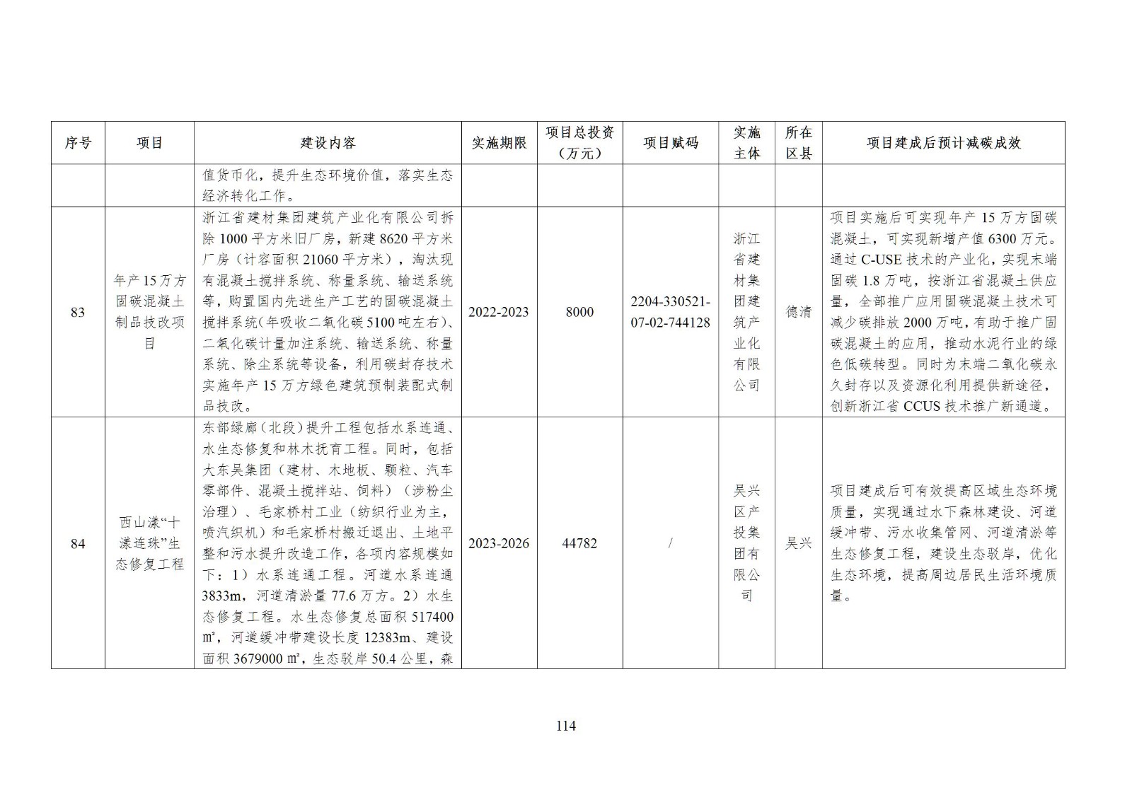 0Z5011561-113 中国·88038威尼斯检测中心(中国)股份有限公司-官方网站