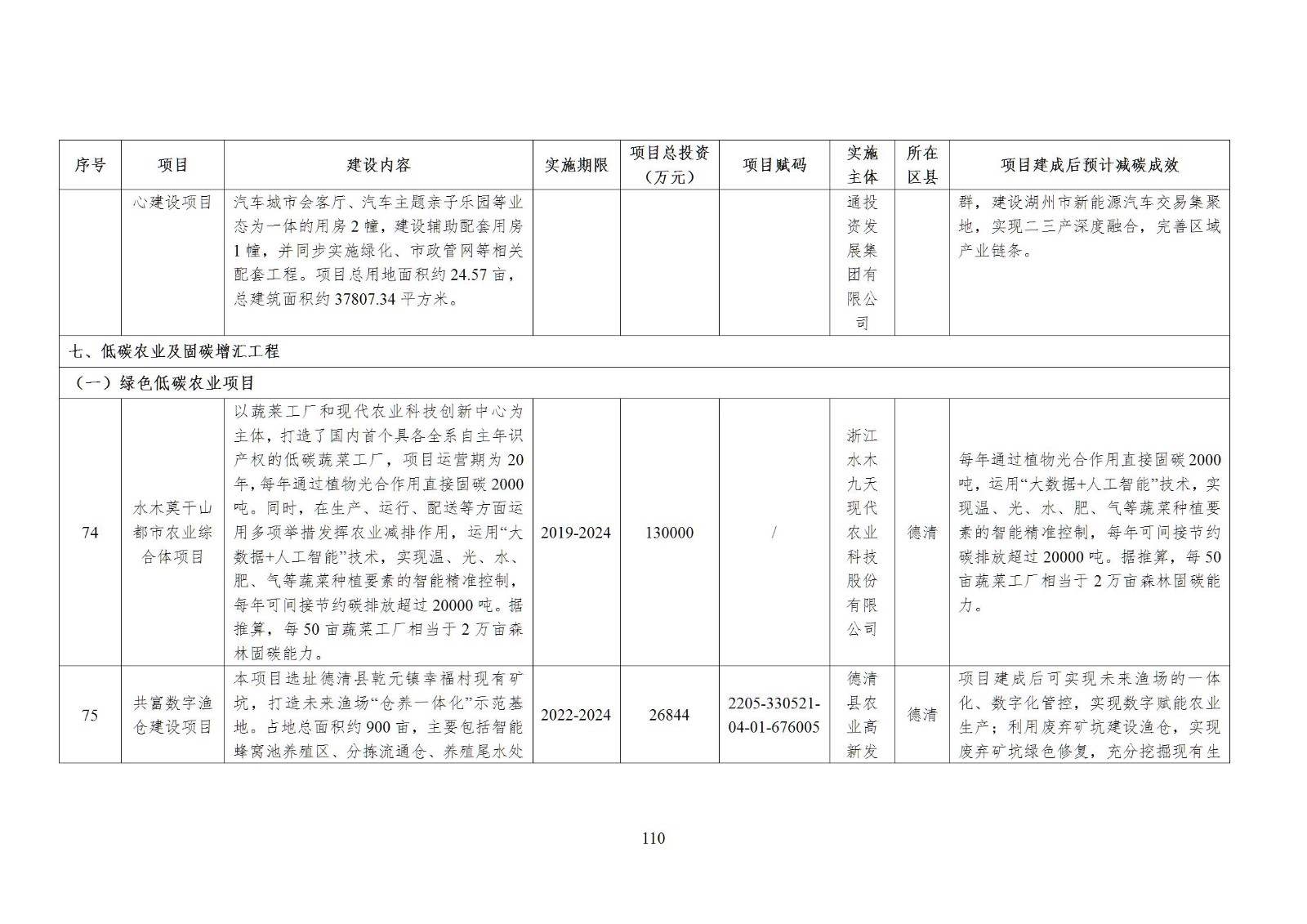 0Z5012025-109 中国·88038威尼斯检测中心(中国)股份有限公司-官方网站