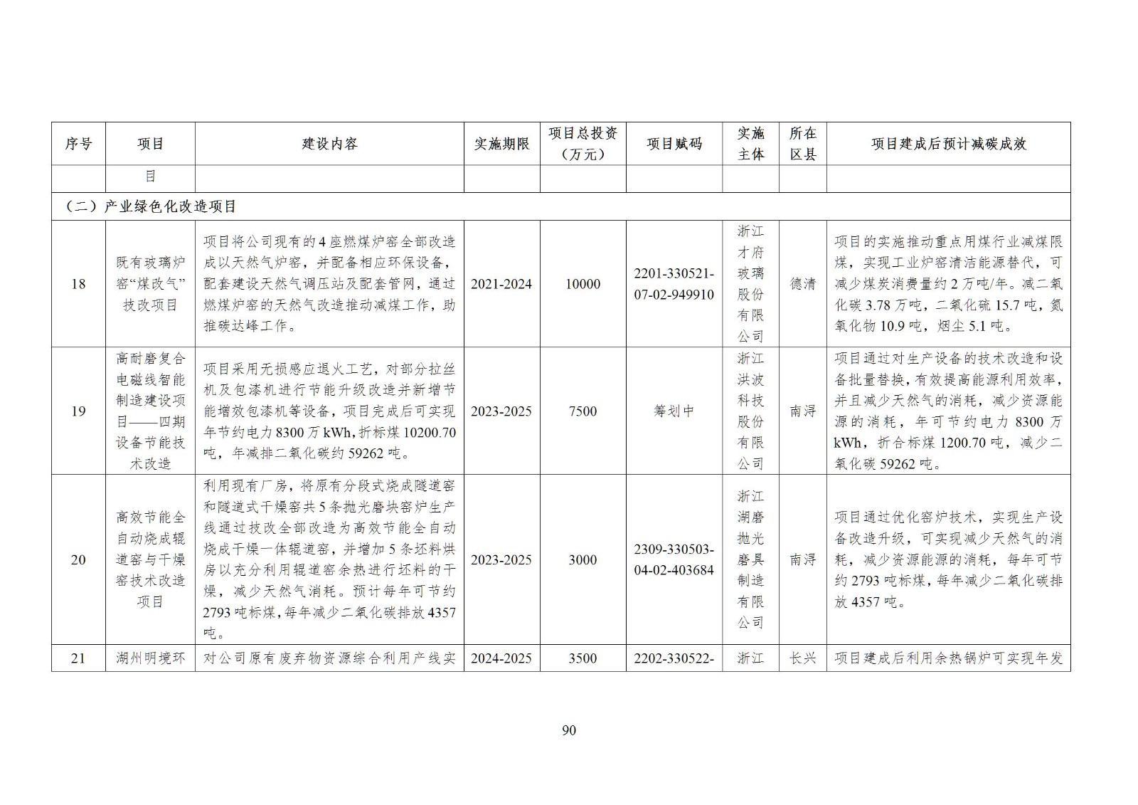 0Z5012028-89 中国·88038威尼斯检测中心(中国)股份有限公司-官方网站