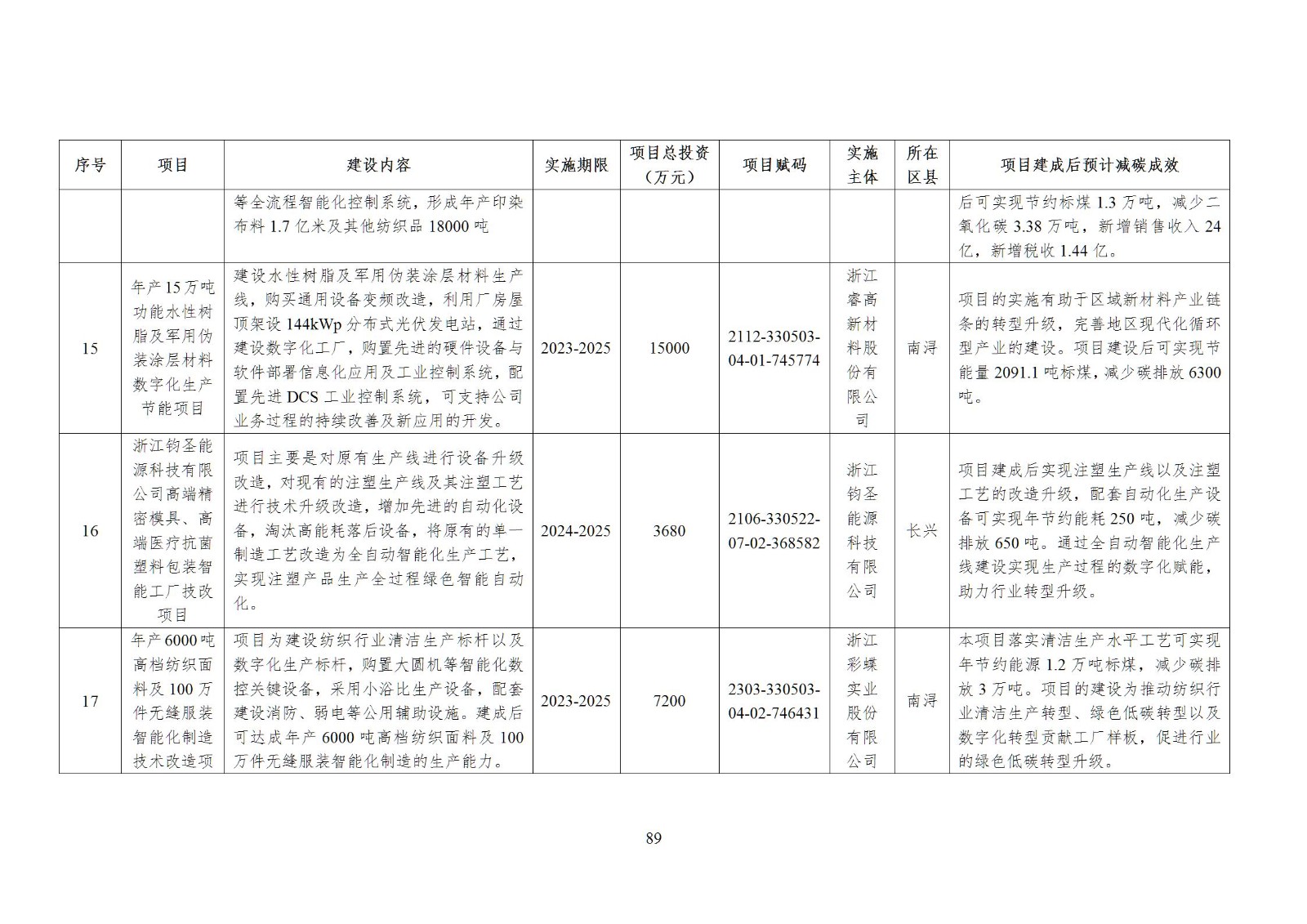 0Z5012345-88 中国·88038威尼斯检测中心(中国)股份有限公司-官方网站