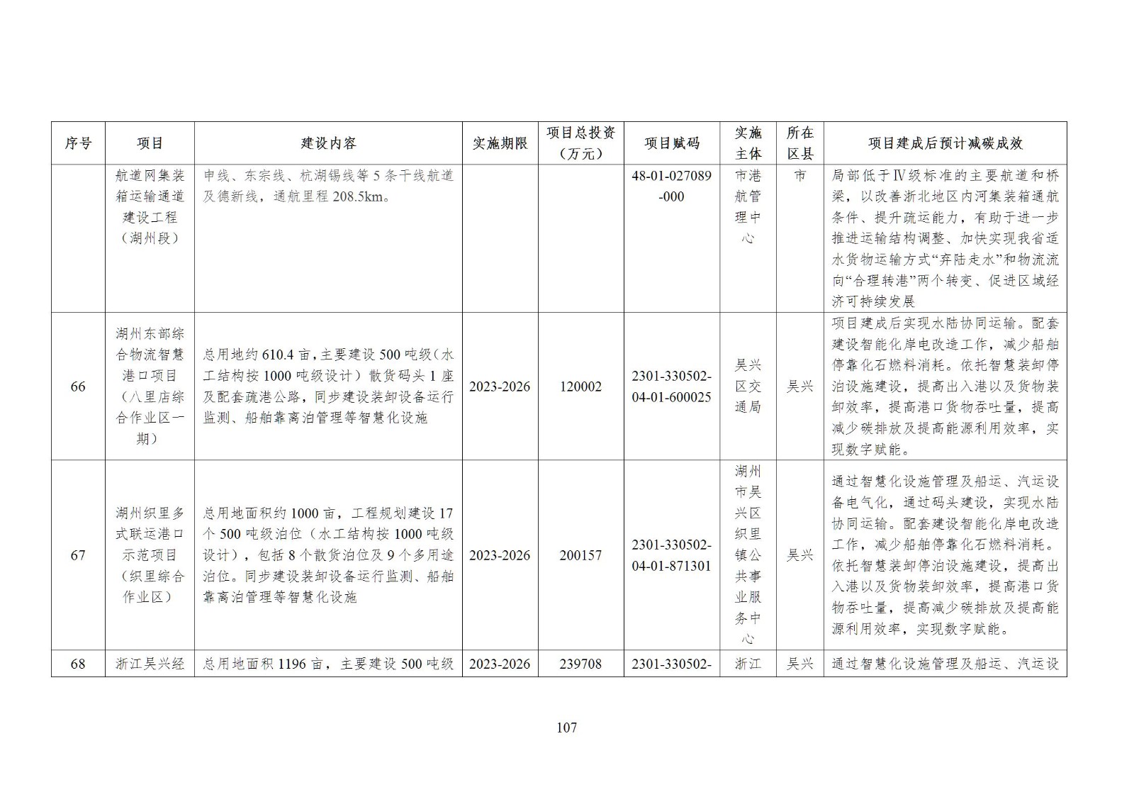0Z5012504-106 中国·88038威尼斯检测中心(中国)股份有限公司-官方网站