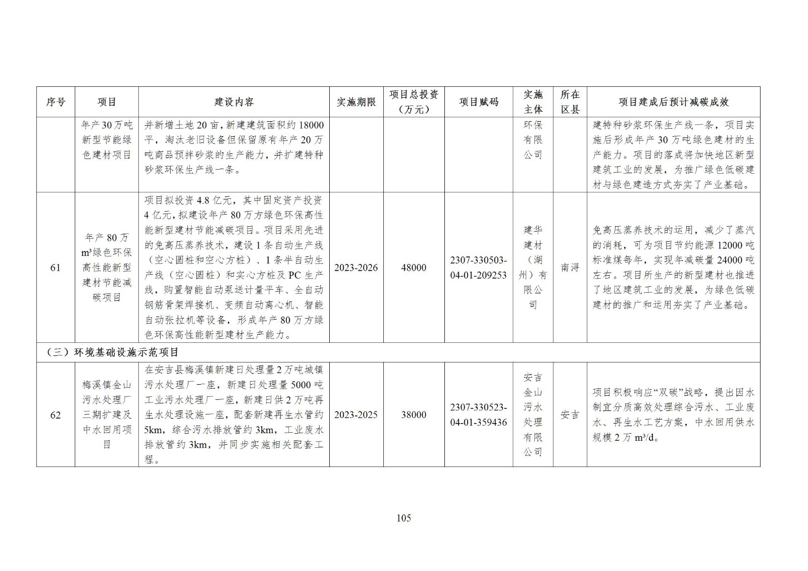 0Z5012602-104 中国·88038威尼斯检测中心(中国)股份有限公司-官方网站