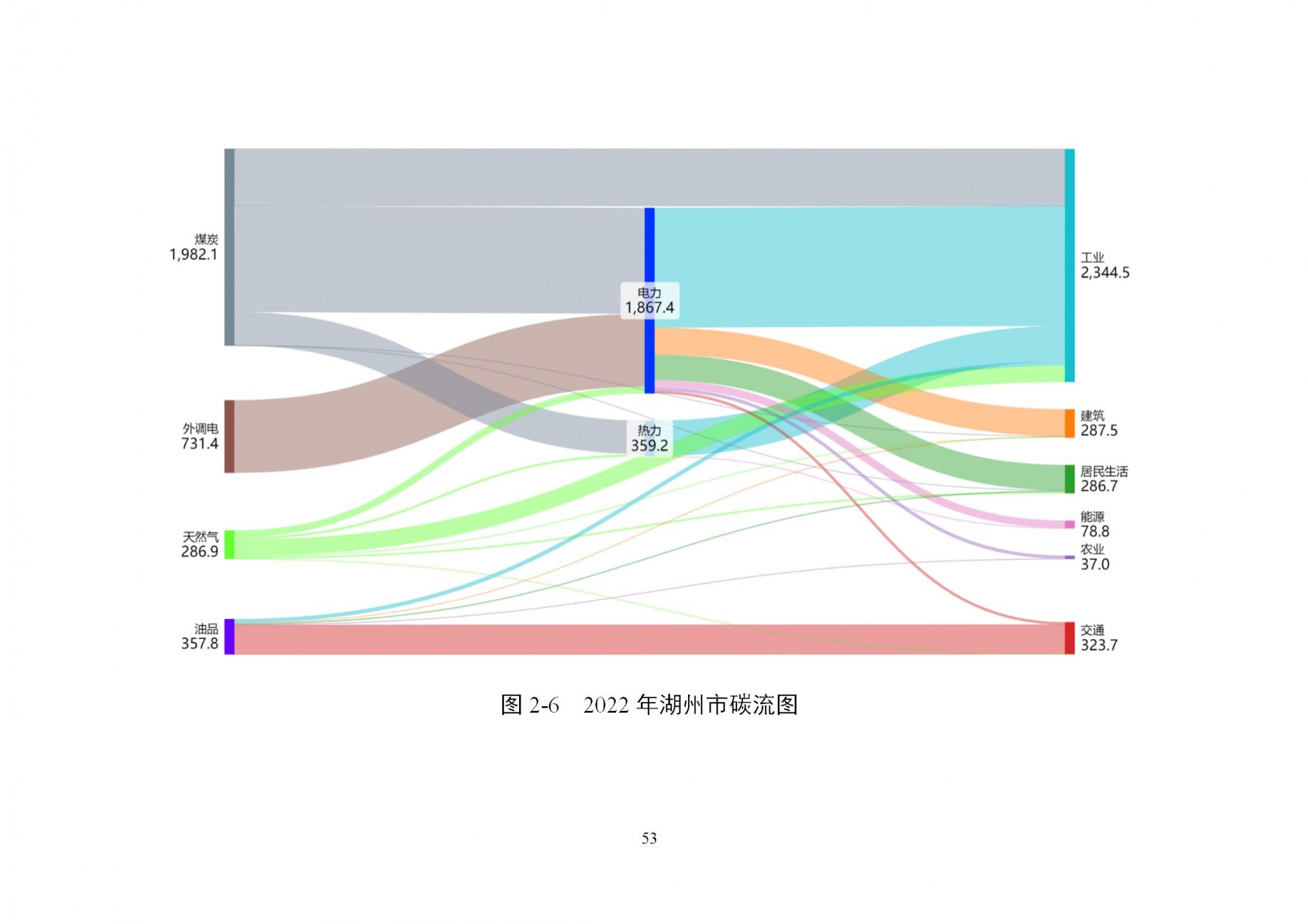 0Z5012J1-52 中国·88038威尼斯检测中心(中国)股份有限公司-官方网站