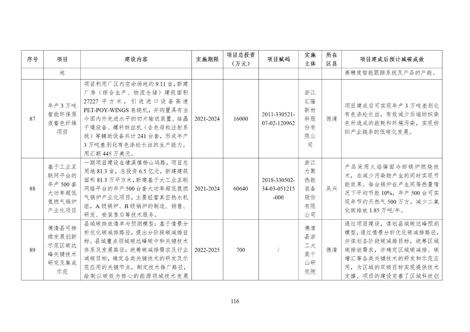 0Z5012S3-115 中国·88038威尼斯检测中心(中国)股份有限公司-官方网站