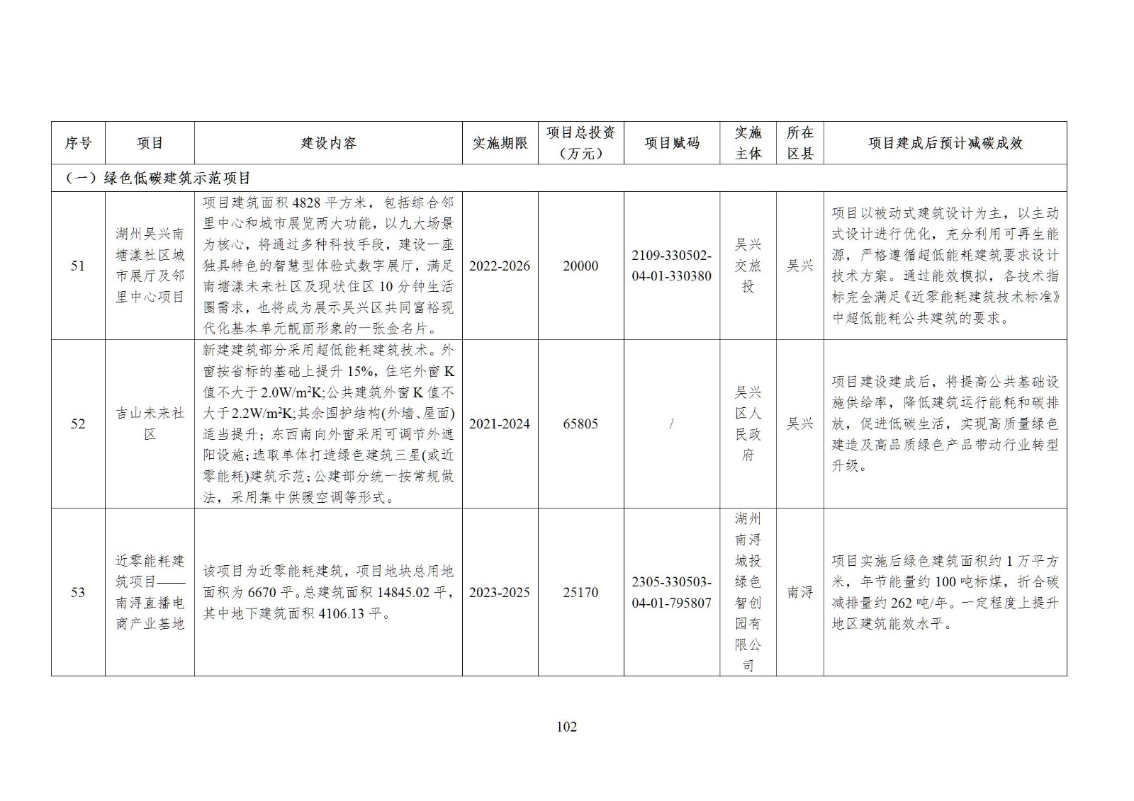 0Z5012U5-101 中国·88038威尼斯检测中心(中国)股份有限公司-官方网站