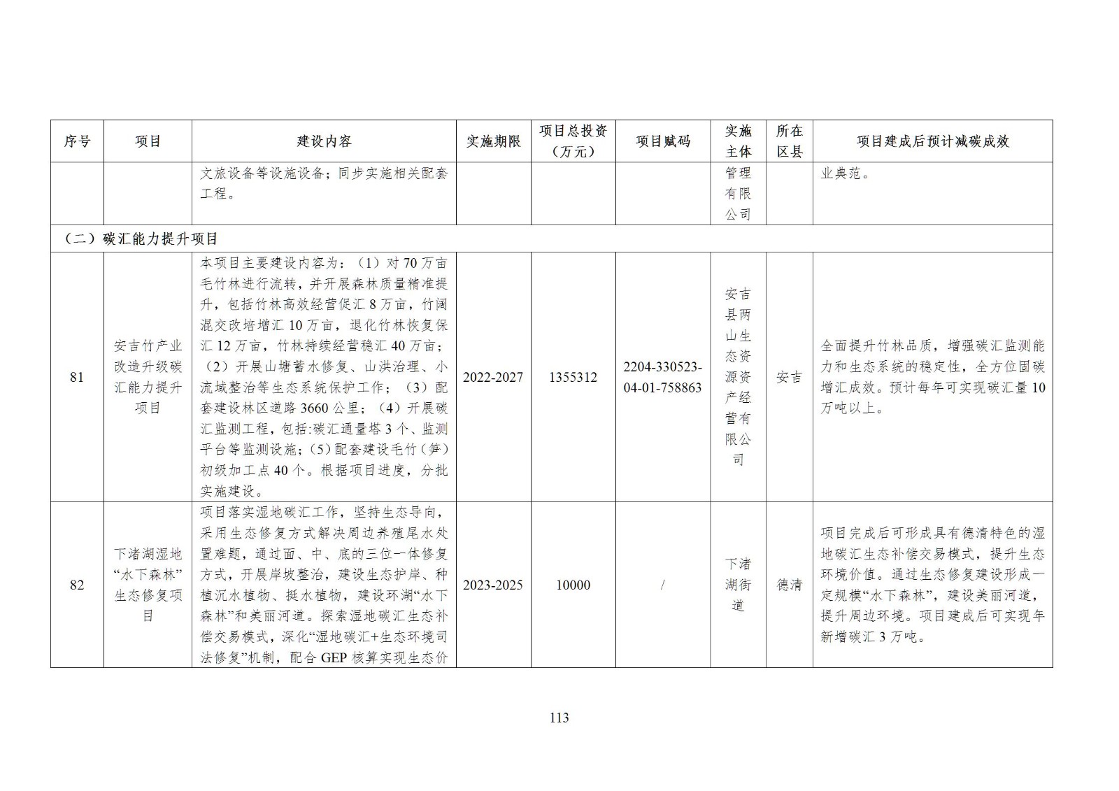 0Z5013121-112 中国·88038威尼斯检测中心(中国)股份有限公司-官方网站
