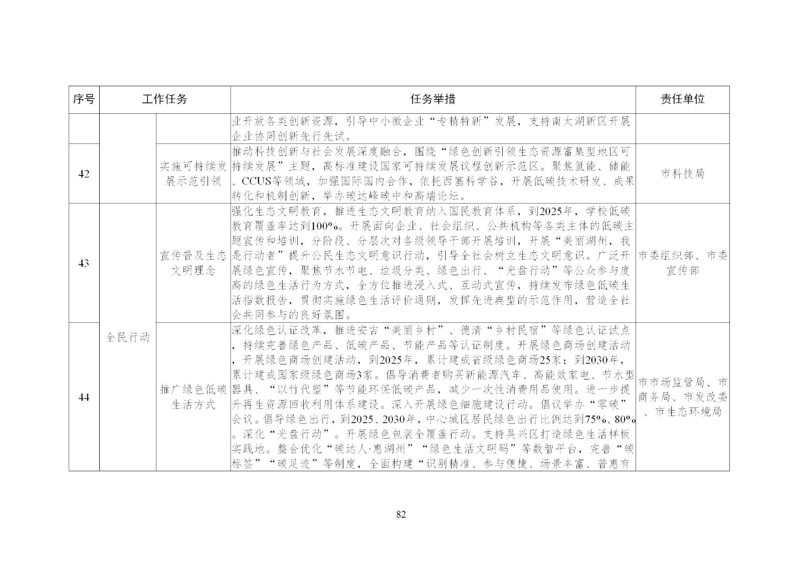 0Z5013242-81 中国·88038威尼斯检测中心(中国)股份有限公司-官方网站