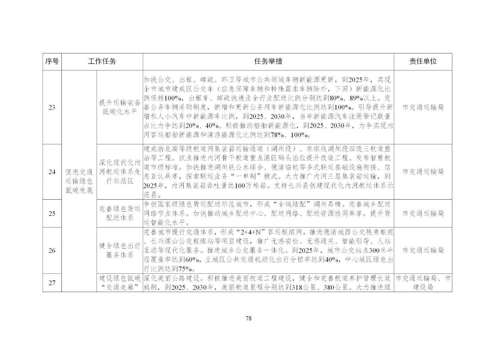 0Z50133F-77 中国·88038威尼斯检测中心(中国)股份有限公司-官方网站